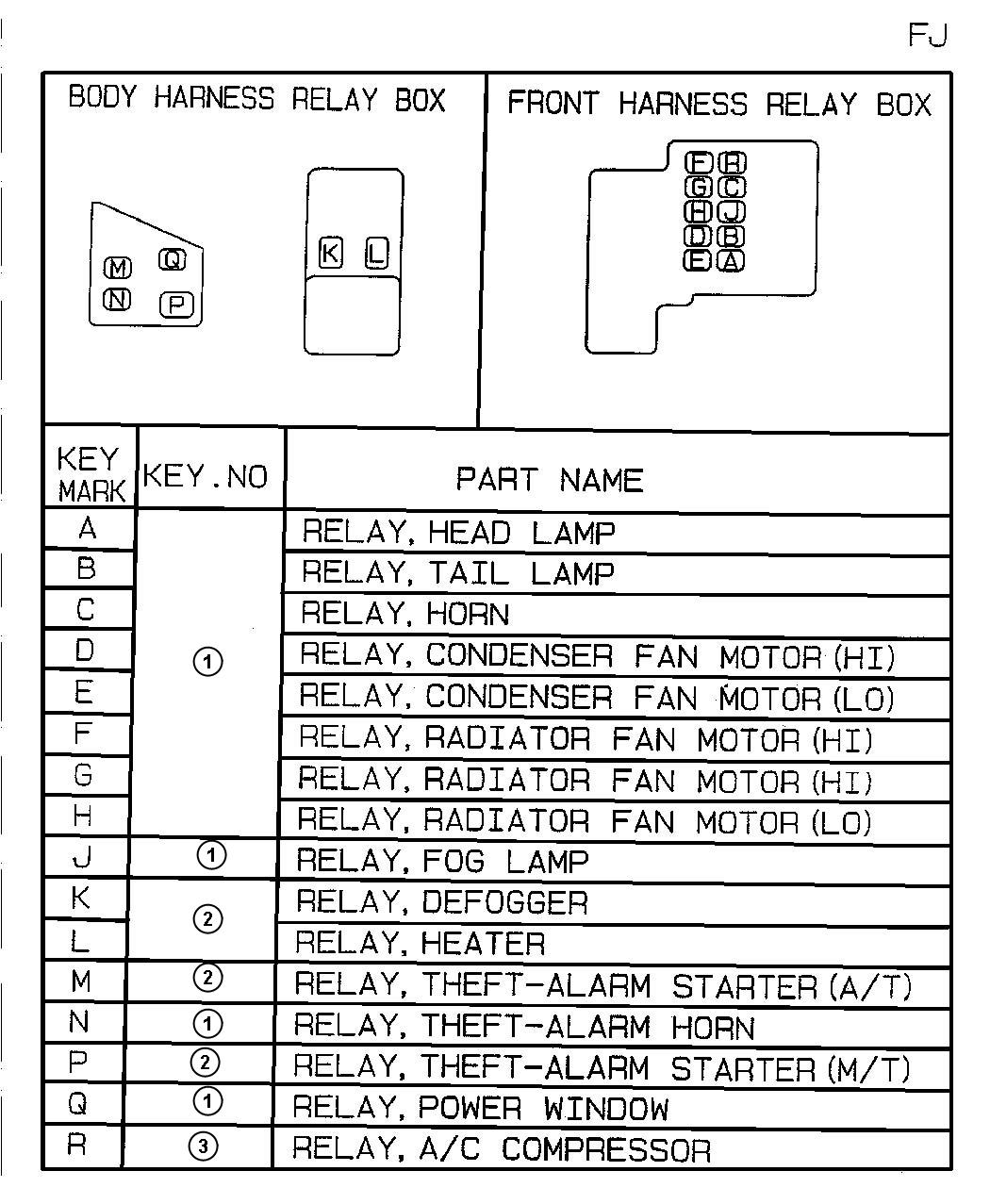 Dodge Avenger Bracket, relay. Micro, mini. Trim [all trim codes